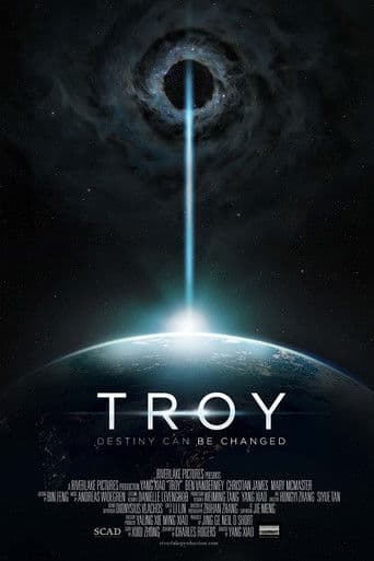 Troy poster