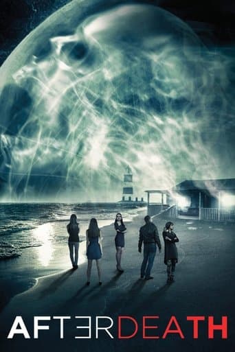 AfterDeath poster