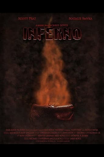 Inferno poster