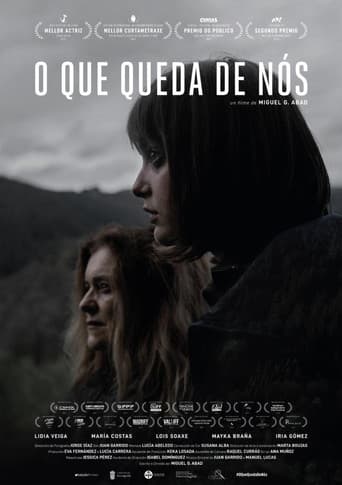 O Que Queda De Nós poster