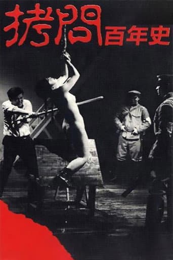100 Years of Torture: The History poster