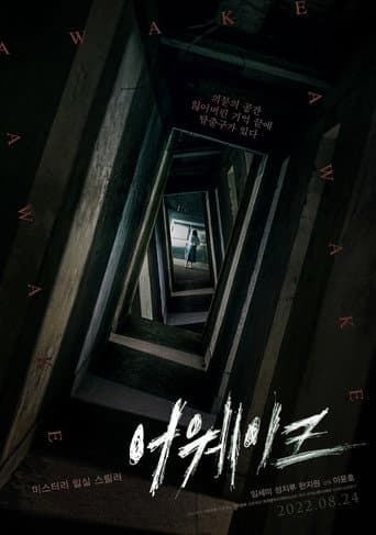 Awake poster