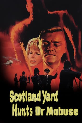 Scotland Yard Hunts Dr. Mabuse poster