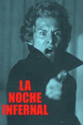 A Hellish Night poster