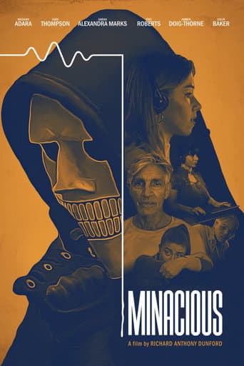 Minacious poster