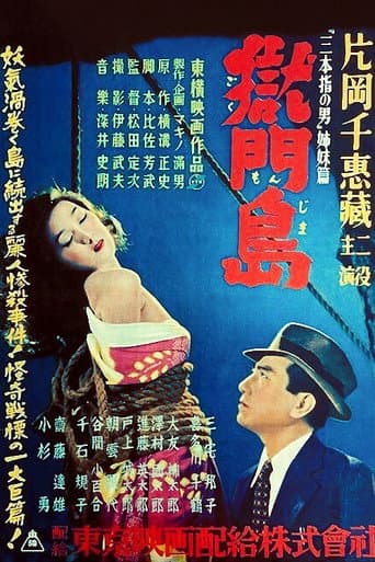 Island of Horrors poster