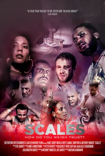 Scales poster