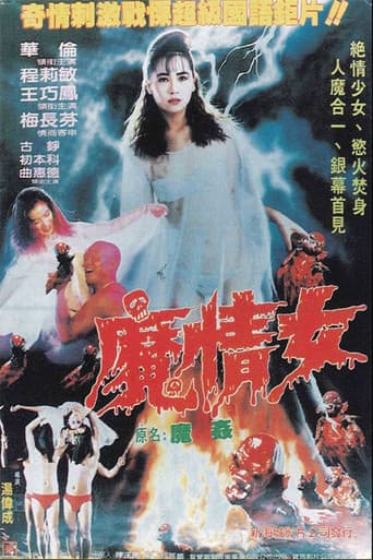 Blood Maniac poster