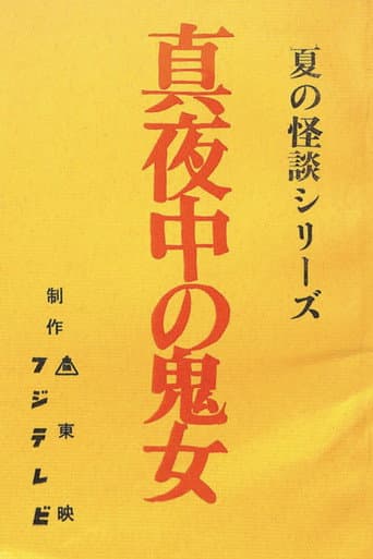 Midnight Demon poster