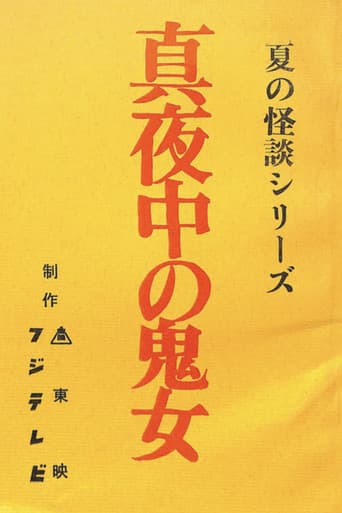 Midnight Demon poster